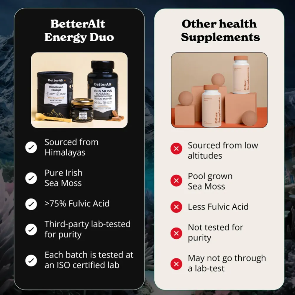 BetterAlt Shilajit Sea Moss cu Alge Marine, Ashwagandha si Tongkat, 120 capsule, GNC