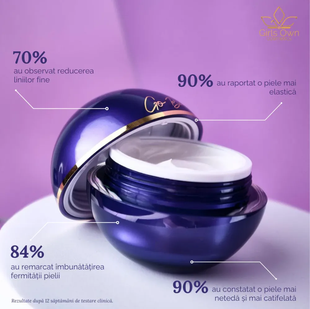 Crema Regeneranta de Noapte, 50ml, Go Beautiful