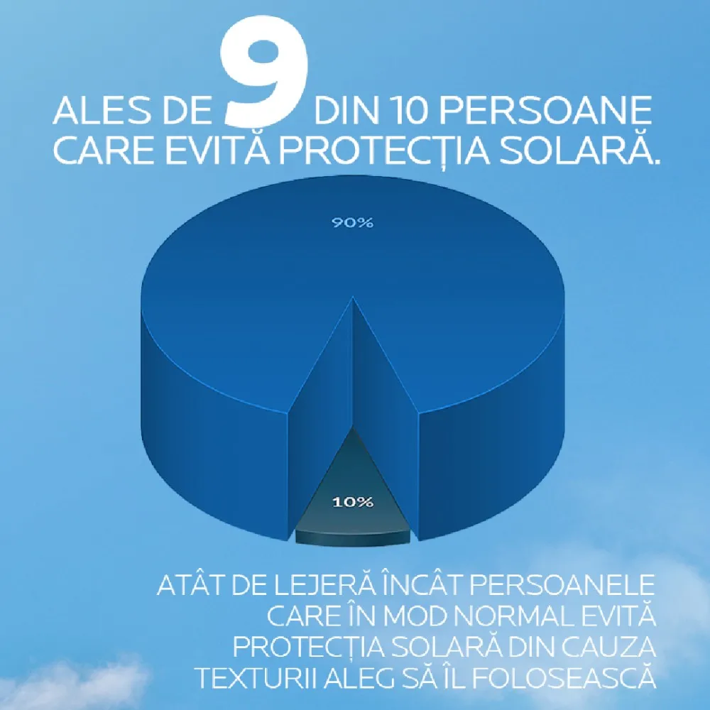 Ser Nuanta Light Natural SPF50+ Anthelios UVAir, 50ml, La Roche Posay