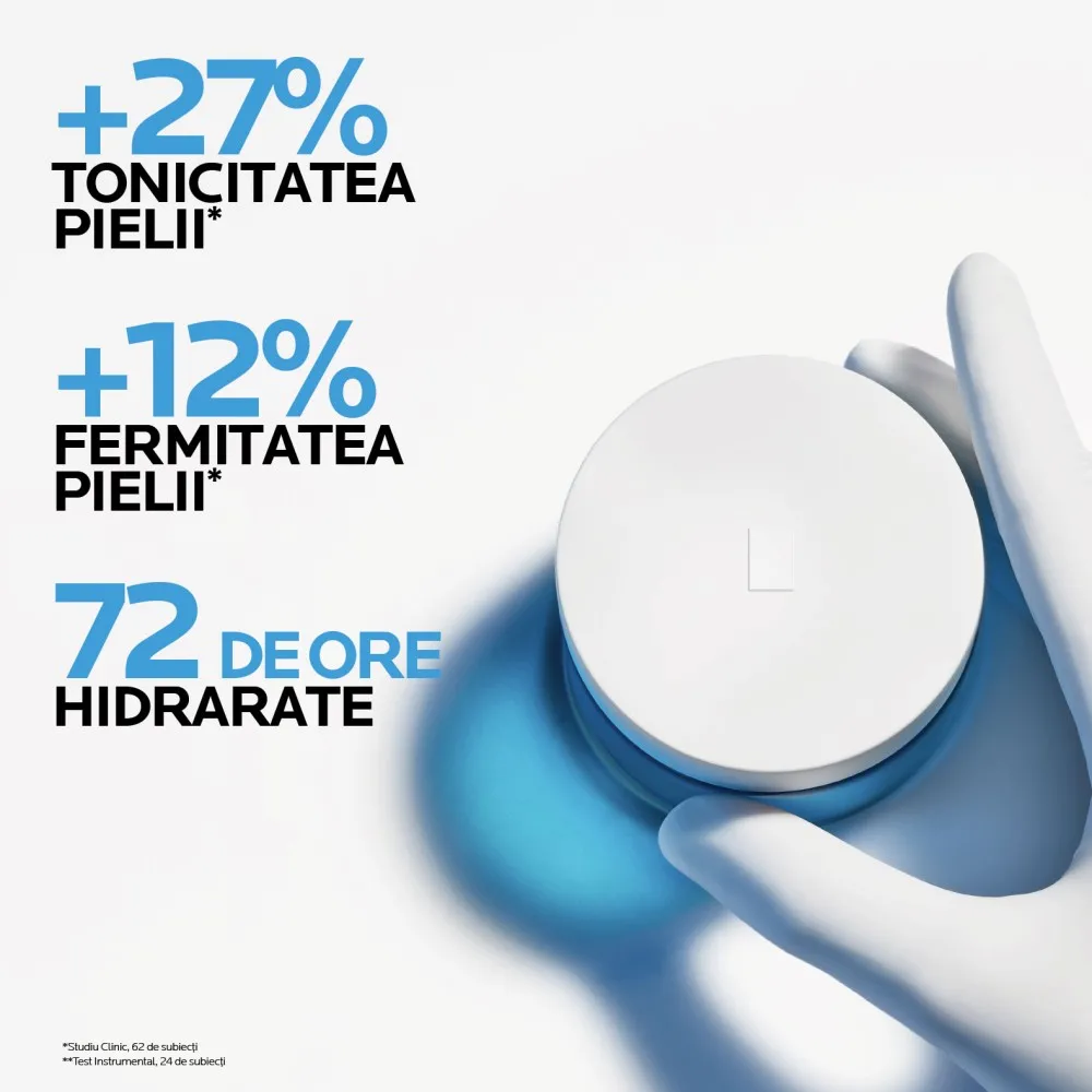 Crema Supra-Activata cu Acid Hialuronic Hyalu B5, 50ml, La Roche Posay