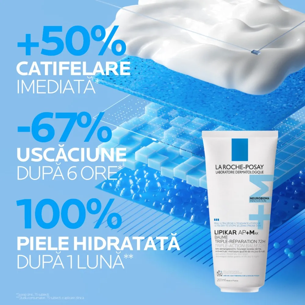 Balsam cu Tripla Actiune 72H Lipikar Baume AP+ Max, 200ml, La Roche Posay