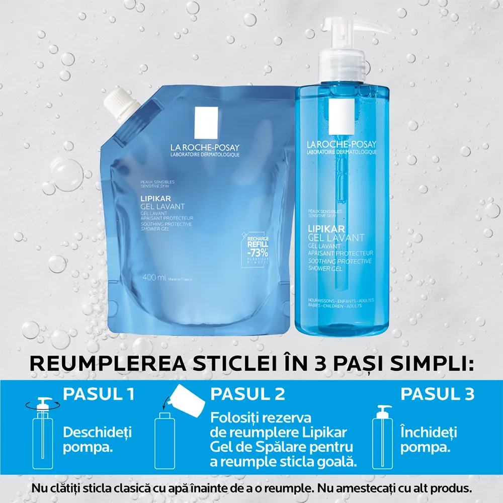 Pachet Gel de Spalare Piele Sensibila, 400ml + Refill, 400ml, La Roche Posay Lipikar