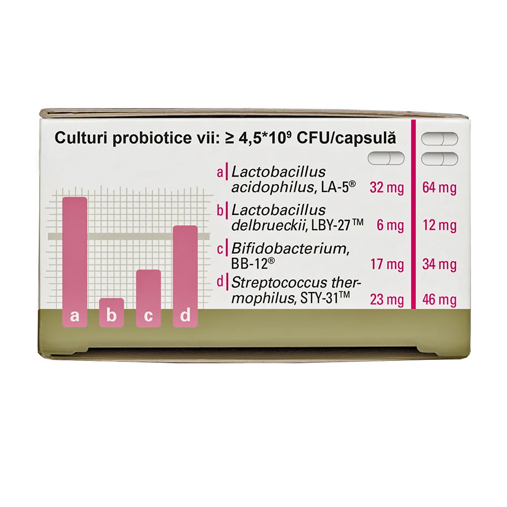 Lactobiogen, 30 capsule, Laves