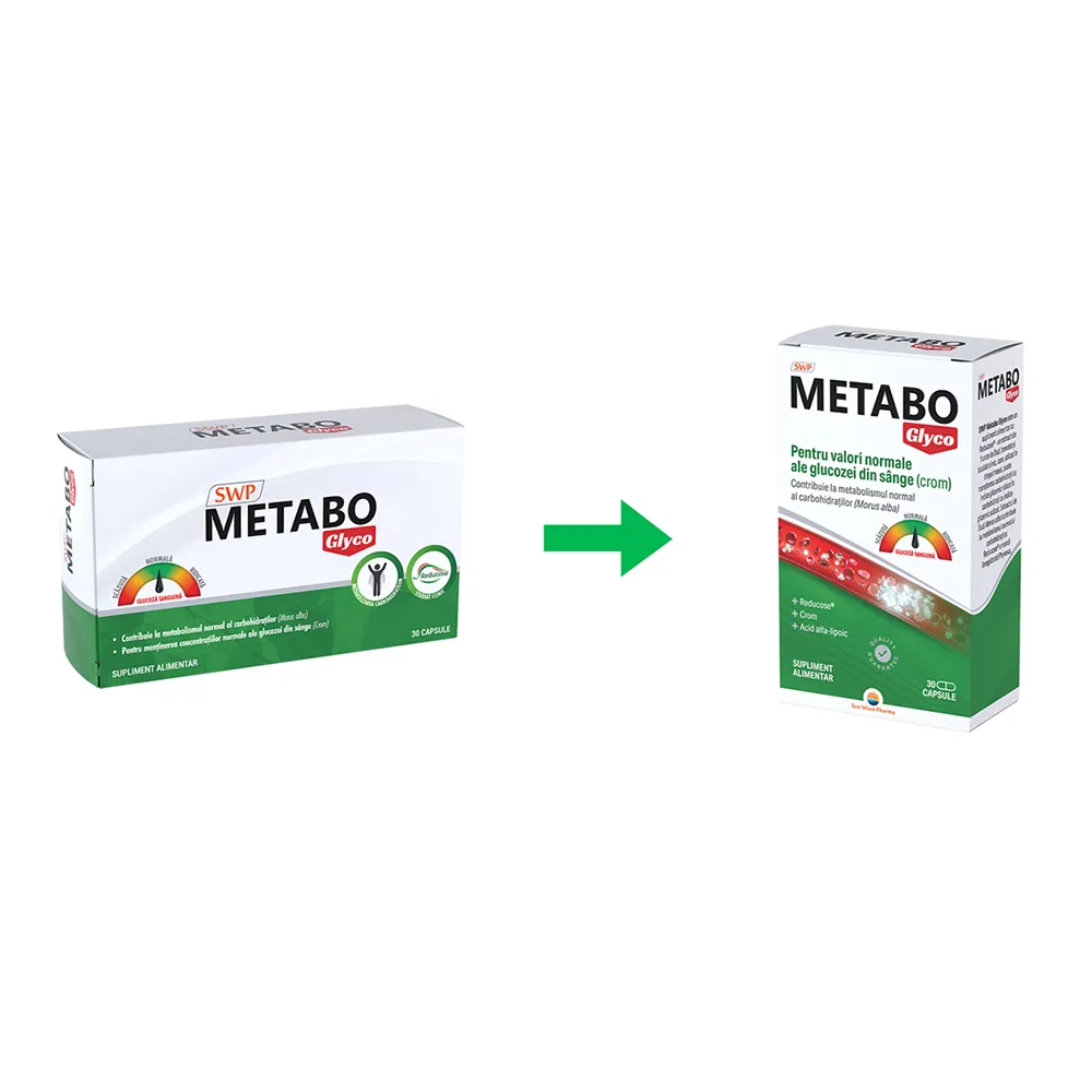 Metabo Glyco, 30 capsule, Sun Wave Pharma