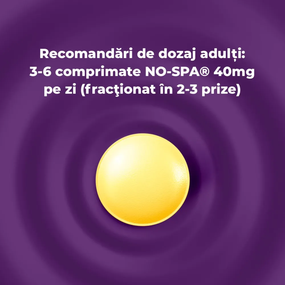 No-Spa, 40 mg, 24 comprimate, Sanofi