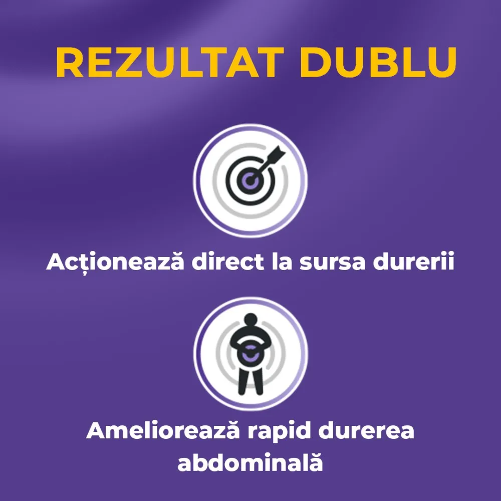 No-Spa Forte, 80 mg, 24 comprimate, Sanofi