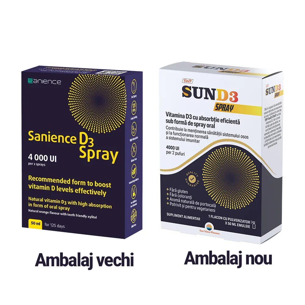 Sun D3 Spray 4000UI, 50 ml, Sunwave Pharma