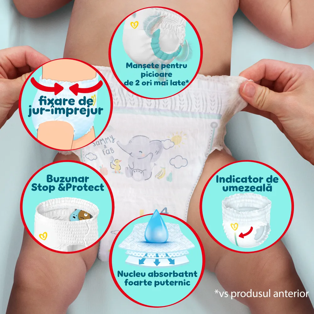 Scutece chilotel Pampers Premium Care Pants Marimea 3, 6-11 kg, 28 bucati