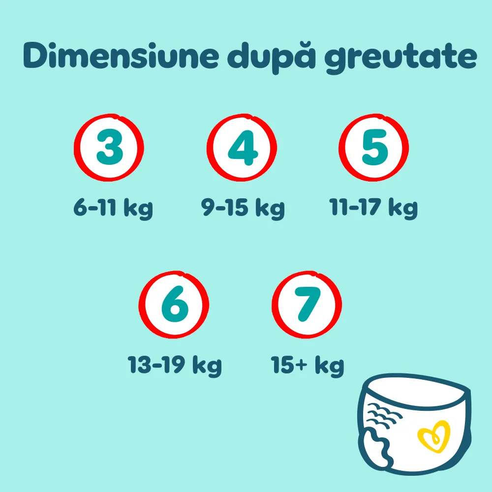 Scutece-chilotel Premium Care Pants Nr.5 12-17kg, 34 bucati, Pampers