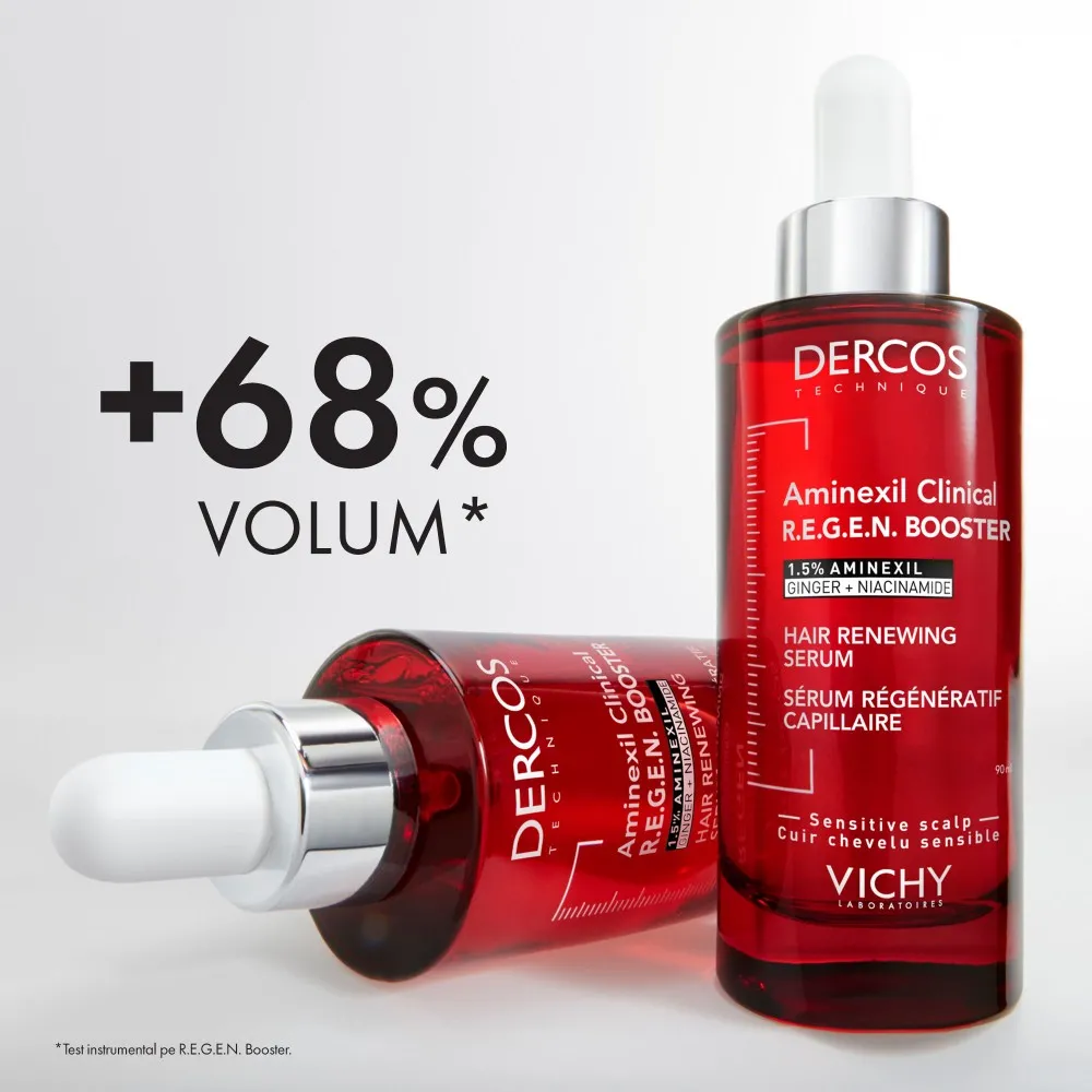 Serum capilar cu efect de regenerare Aminexil Clinical R.E.G.E.N., 90ml, Dercos