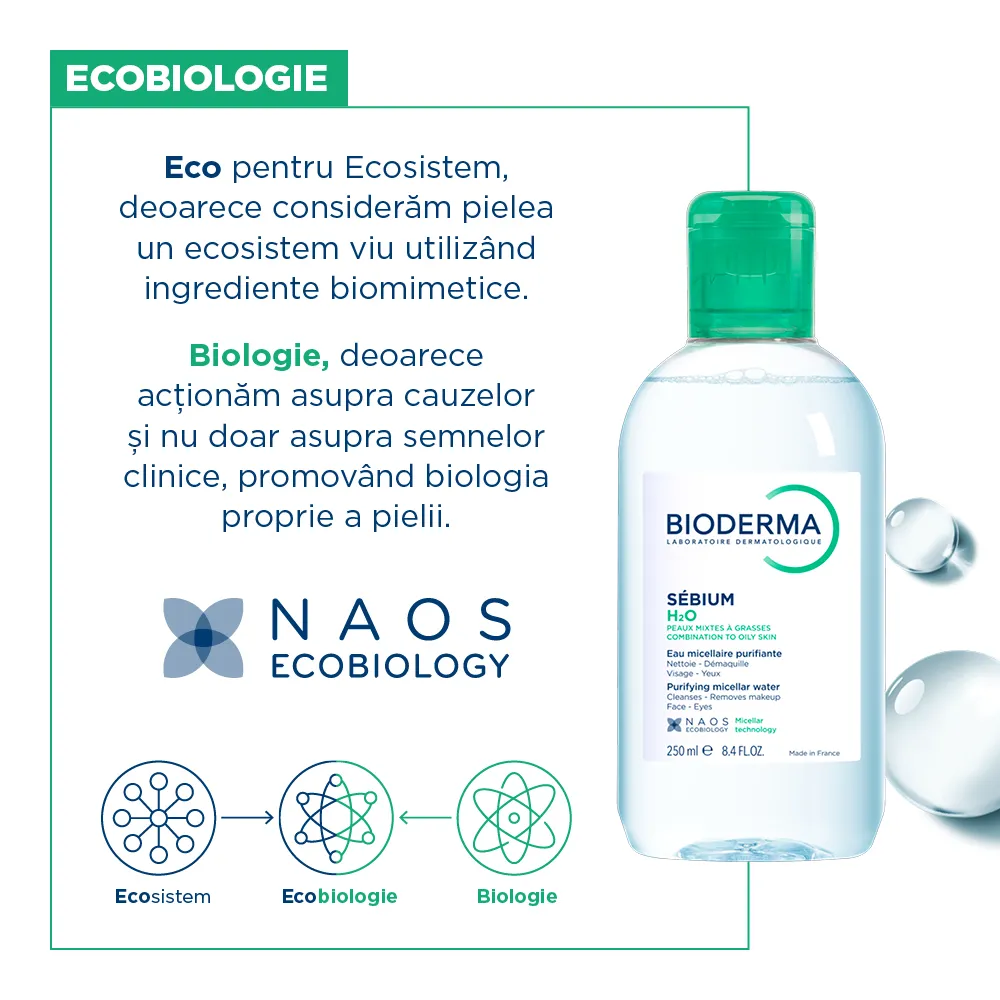 Solutie micelara pentru ten mixt si gras Sebium H2O, 250 ml, Bioderma
