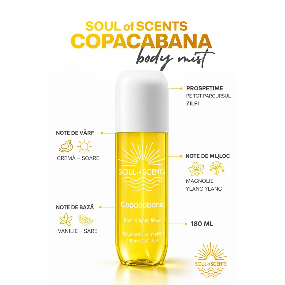 Spray Parfumat de Corp Copacabana Soul of Scents, 180ml - Romtox