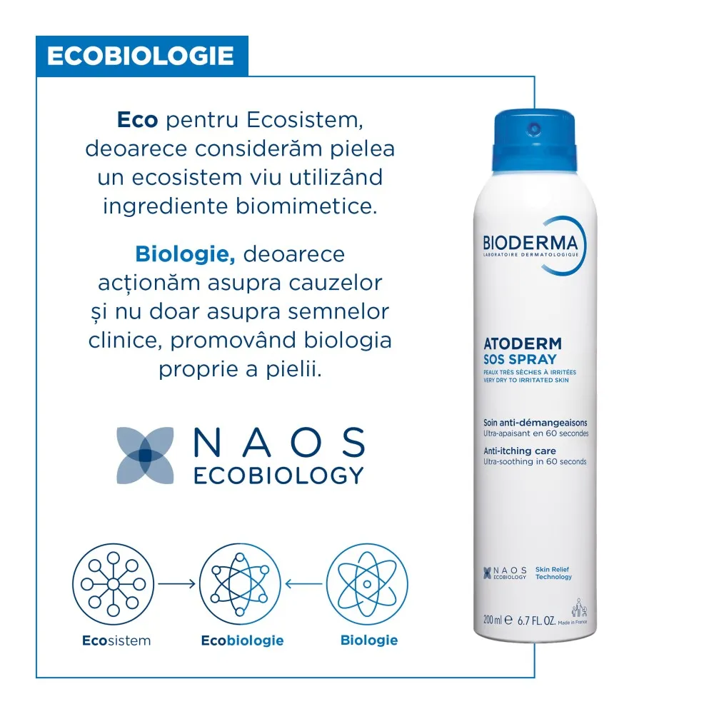 Spray anti-prurit cu efect calmant imediat Atoderm SOS, 200 ml, Bioderma