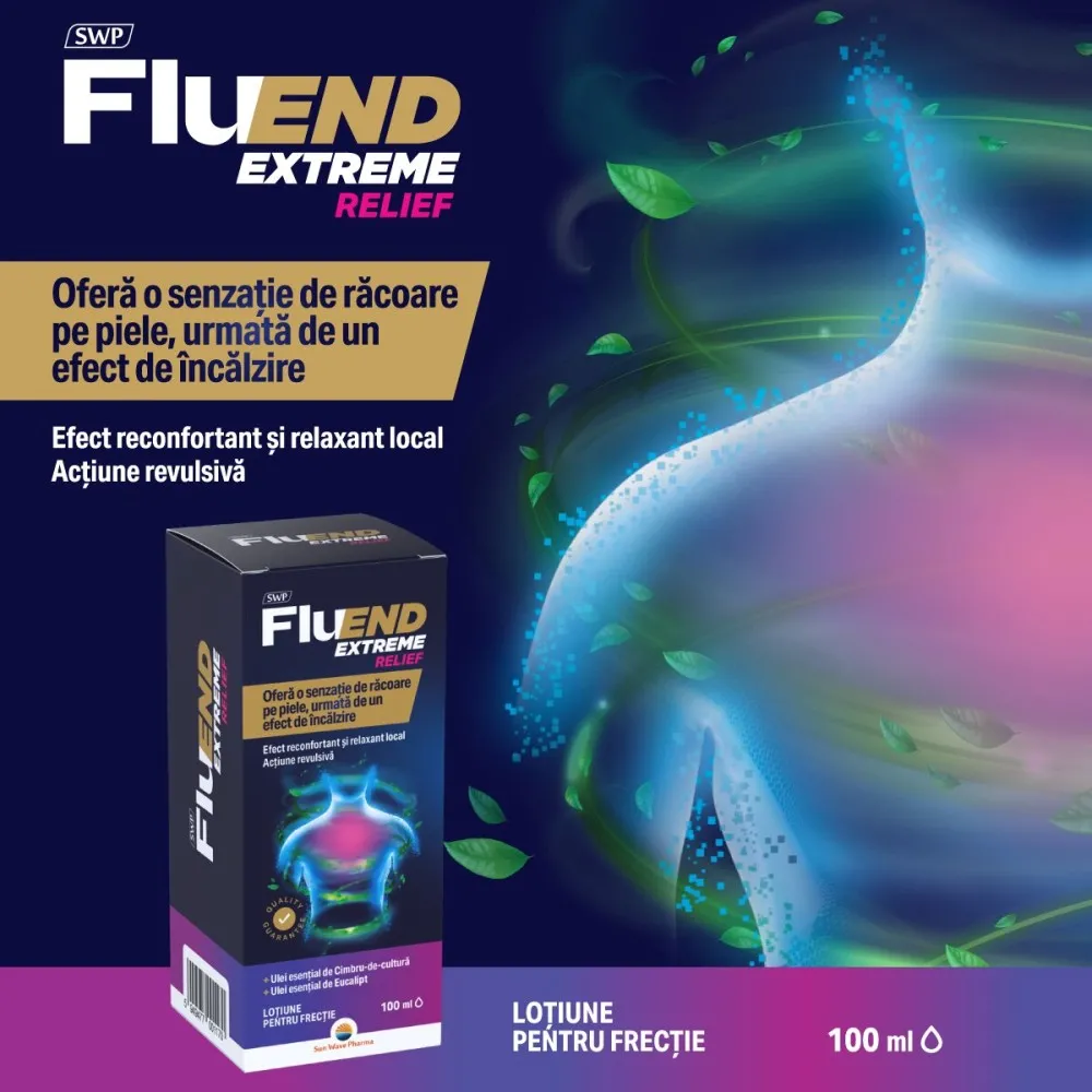 Lotiune pt Frectie Fluend Extreme Relief, 100ml, Sun Wave