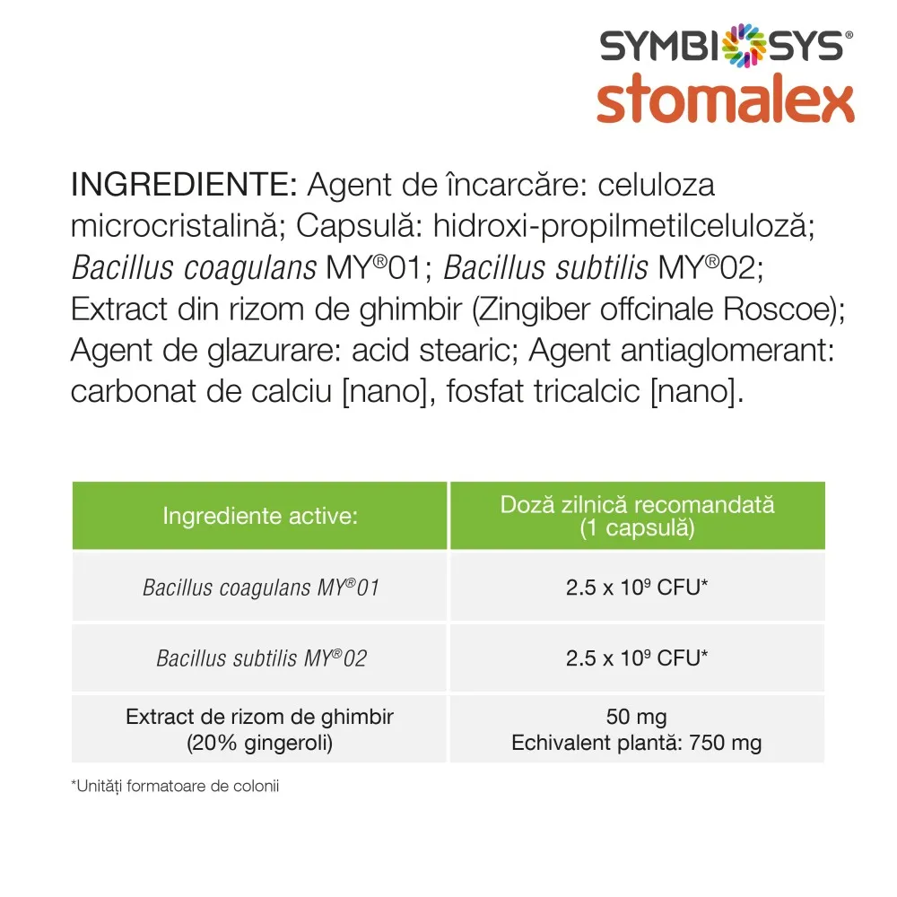 Symbiosys Stomalex, 30 capsule. Biocodex