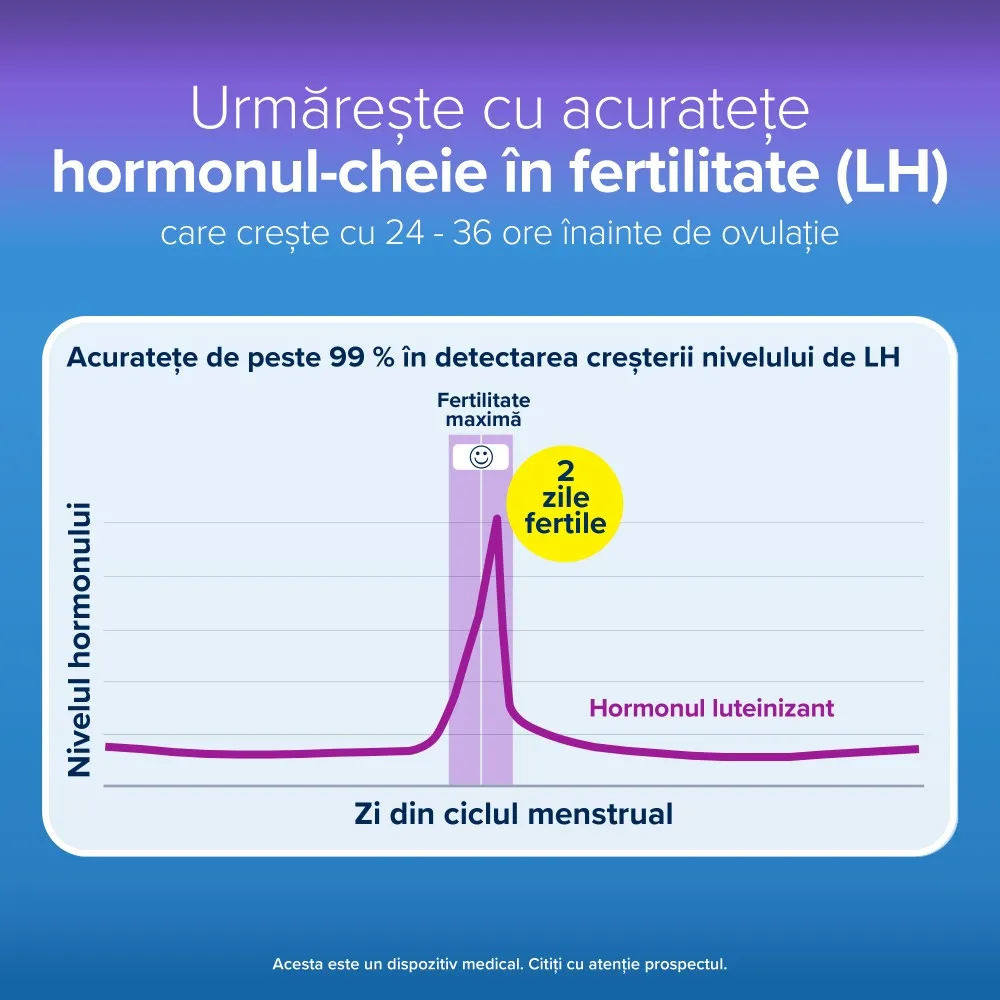 Test Ovulatie ClearBlue Digital, 10 buc, Procter & Gamble