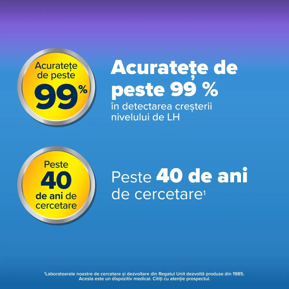 Test Ovulatie ClearBlue Digital, 10 buc, Procter & Gamble