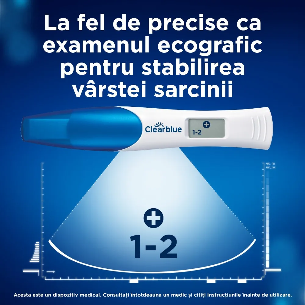 Test Sarcina Clearblue Digital, 1 buc