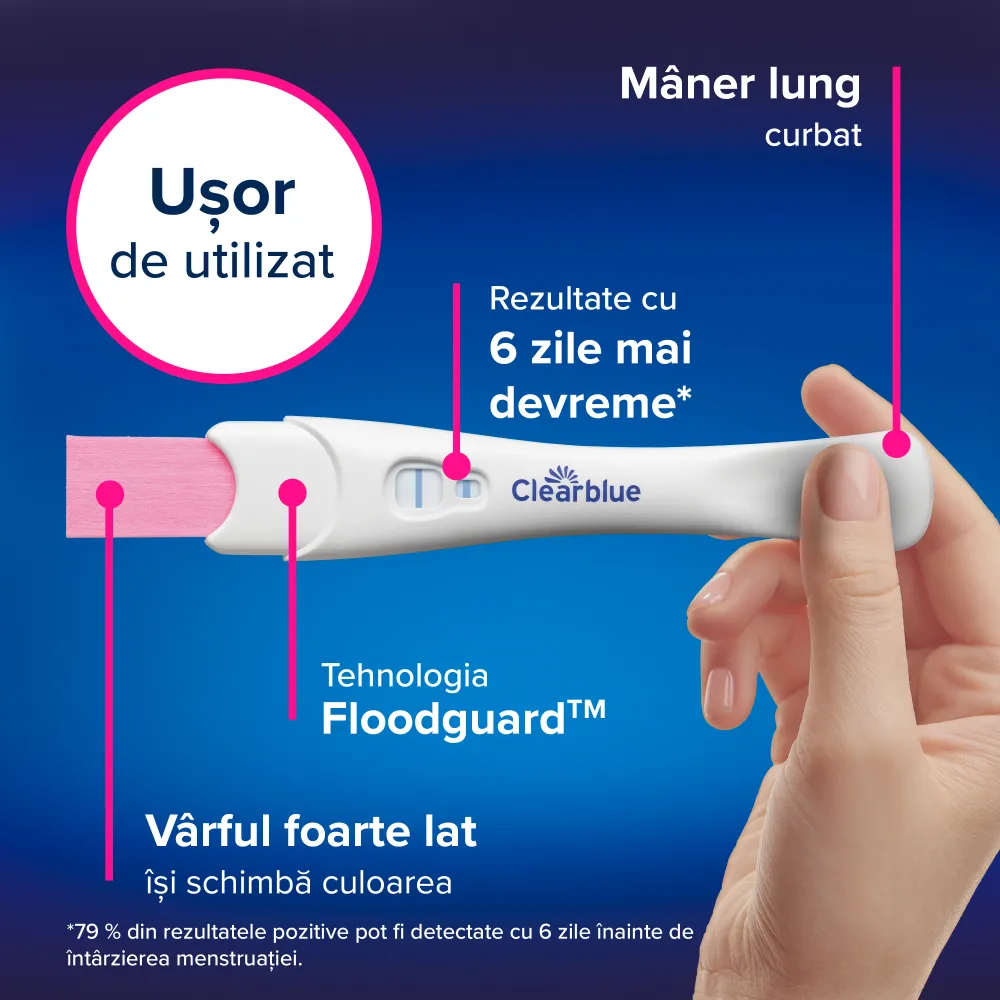 Test Sarcina Ultrasensibil, 1 buc, Clearblue