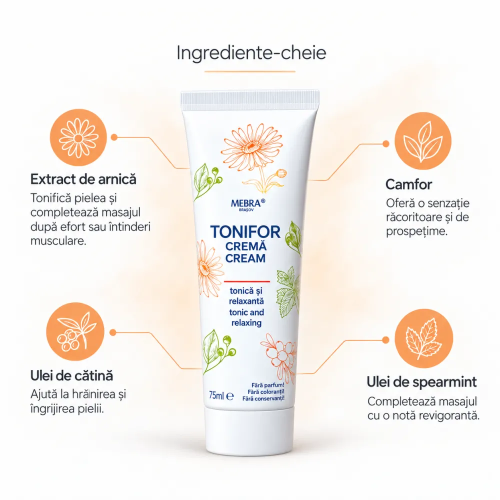 Tonifor crema tonica si relaxanta, 75ml, Mebra