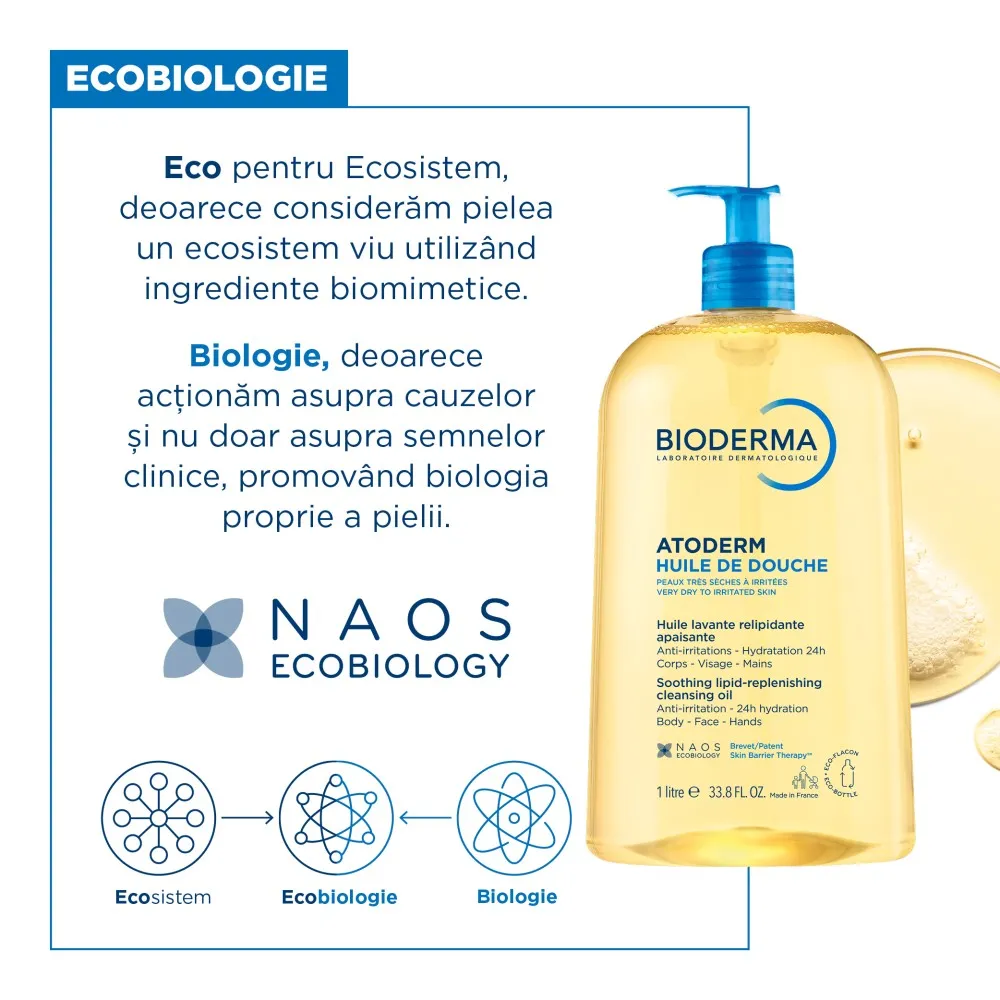 Ulei de dus Atoderm, 1000ml, Bioderma