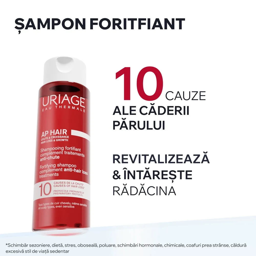 Sampon Fortifiant Impotriva Caderii Parului AP Hair, 200ml, Uriage