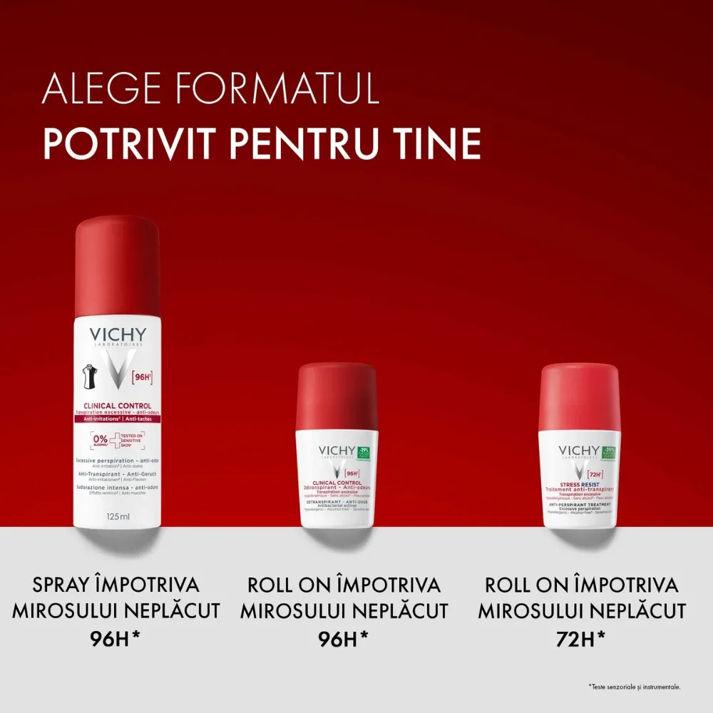 Spray Antiperspirant Deo Clinical Control 96h, 125ml, Vichy