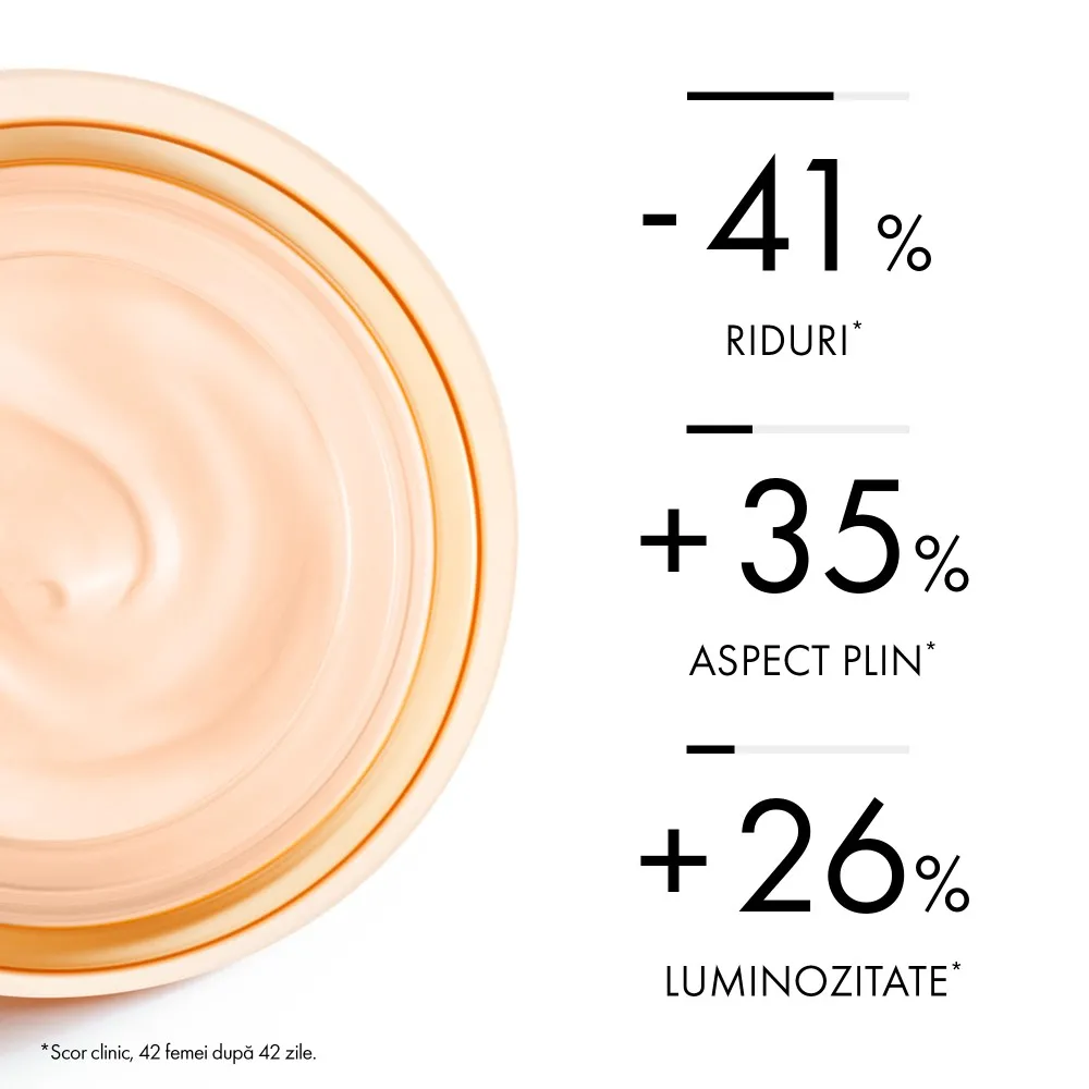 Crema de zi Anti-Pete Pigmentare Brune SPF50 Neovadiol Magistral, 50ml, Vichy