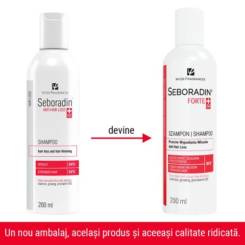 Sampon AntiCaderea Parului, 200 ml, Seboradin