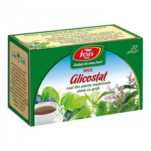 Ceai Glicostat, 20 plicuri, Fares