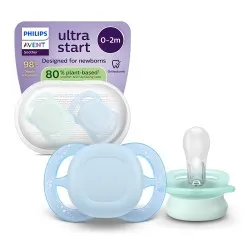 Suzeta Ultra Start Bleu/Verde 0-2luni 075/12, 2 buc, Avent Philips