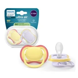 Suzeta Ultra Air Silicon Mov/Galben 0-6 luni 087/03, 2 buc, Avent Philips