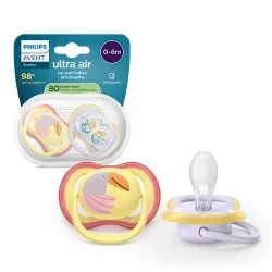 Suzeta Ultra Air Silicon Multicolor 0-6 luni 087/04, 2 buc, Avent Philips