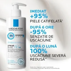 Balsam cu tripla actiune impotriva uscaciunii pielii Lipikar Baume AP+M, 400ml, La Roche-Posay