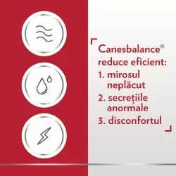 Canesbalance gel pentru uz intravaginal, 7 aplicatoare x 5ml, Bayer