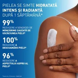 Crema Intens Hidratanta, 340g, Cerave