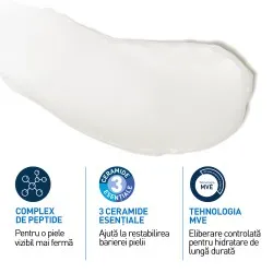 Crema cu Peptide Skin Renewing, 48g, Cerave