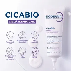 Cicabio Crema+, 100ml, Bioderma