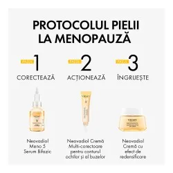 Crema multi-corectoare pentru conturul ochilor si buzelor Neovadiol, 15ml, Vichy