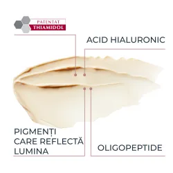 Tratament Corector pt Cearcane Anti-Pigment, 15ml, Eucerin