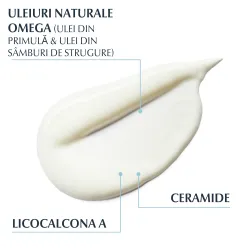 Lotiune de Corp AtopiControl, 400ml, Eucerin
