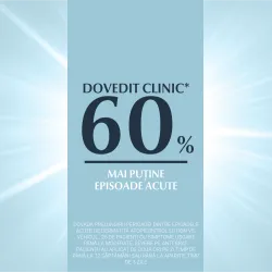 Lotiune de Corp AtopiControl, 400ml, Eucerin
