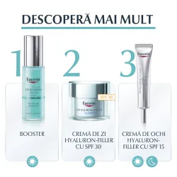 Booster Hidratant de Noapte Eucerin Hyaluron Filler, 50ml