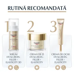 Crema Ochi SPF20 Hyaluron Filler + Elasticity, 15ml, Eucerin
