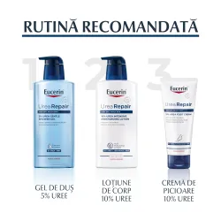 Crema Picioare Urea Repair 10%, 100ml, Eucerin