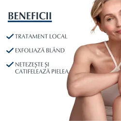 Crema Reparatoare pt Corp Urea Repair 30% Spot, 75ml, Eucerin