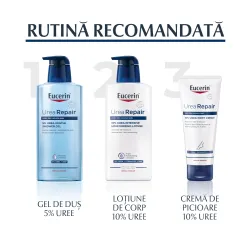 Lotiune Intens Hidratanta Urea Repair Plus 10%, 400ml, Eucerin