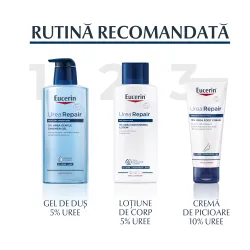 Lotiune Intens Hidratanta Urea Repair Plus 5%, 250ml, Eucerin