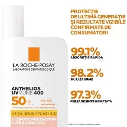 Fluid colorat cu protectie solara SPF 50+, pentru fata, textura ultra-fluida pentru ten sensibil, 50 ml, Anthelios, La Roche Posay