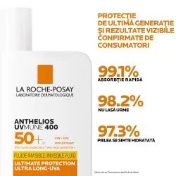 Fluid invizibil cu protectie solara SPF 50+, pentru fata, textura ultra-fluida pentru ten sensibil, 50 ml, Anthelios, La Roche Posay